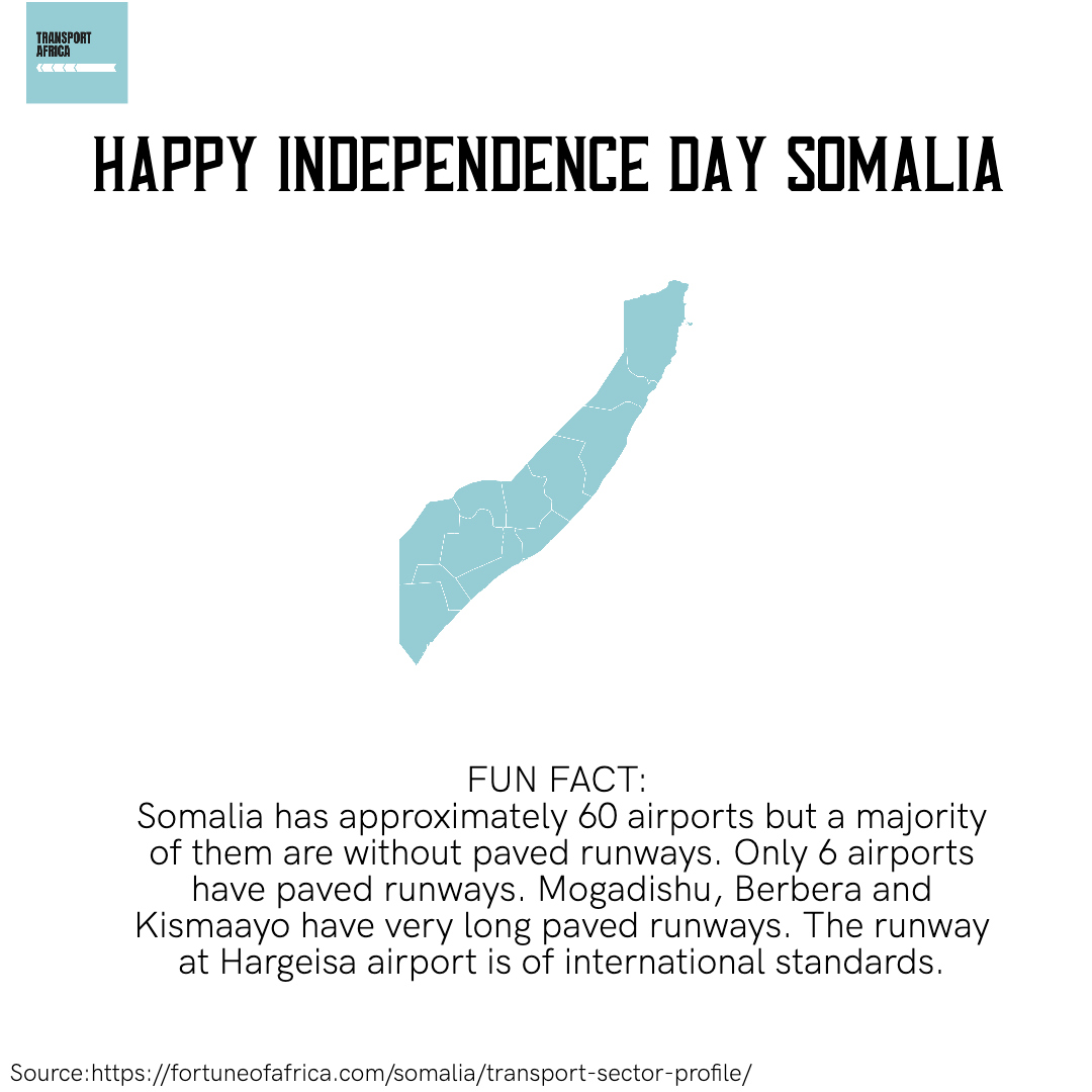 Somalia Independence Day – Transport Fact 