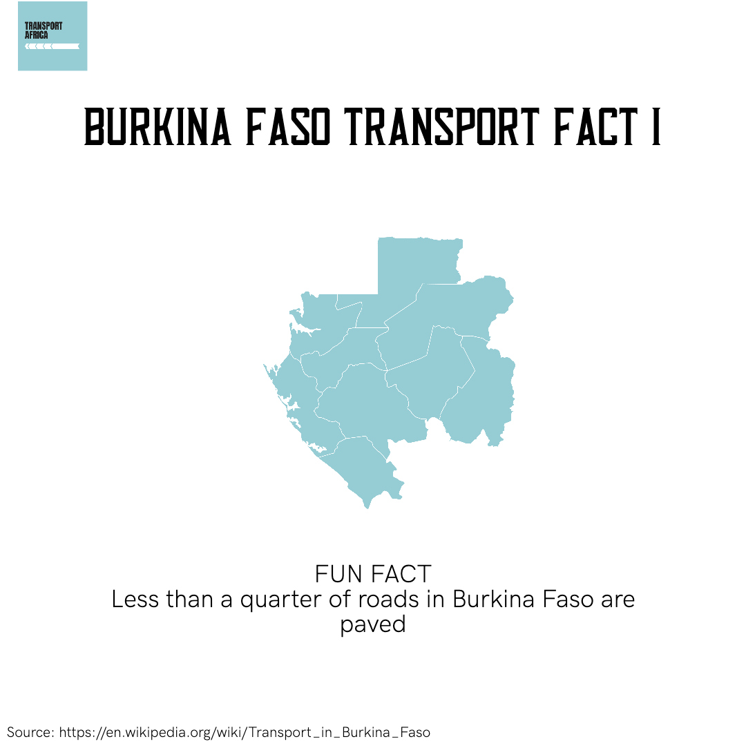 Burkina_Faso_Transport_Fact