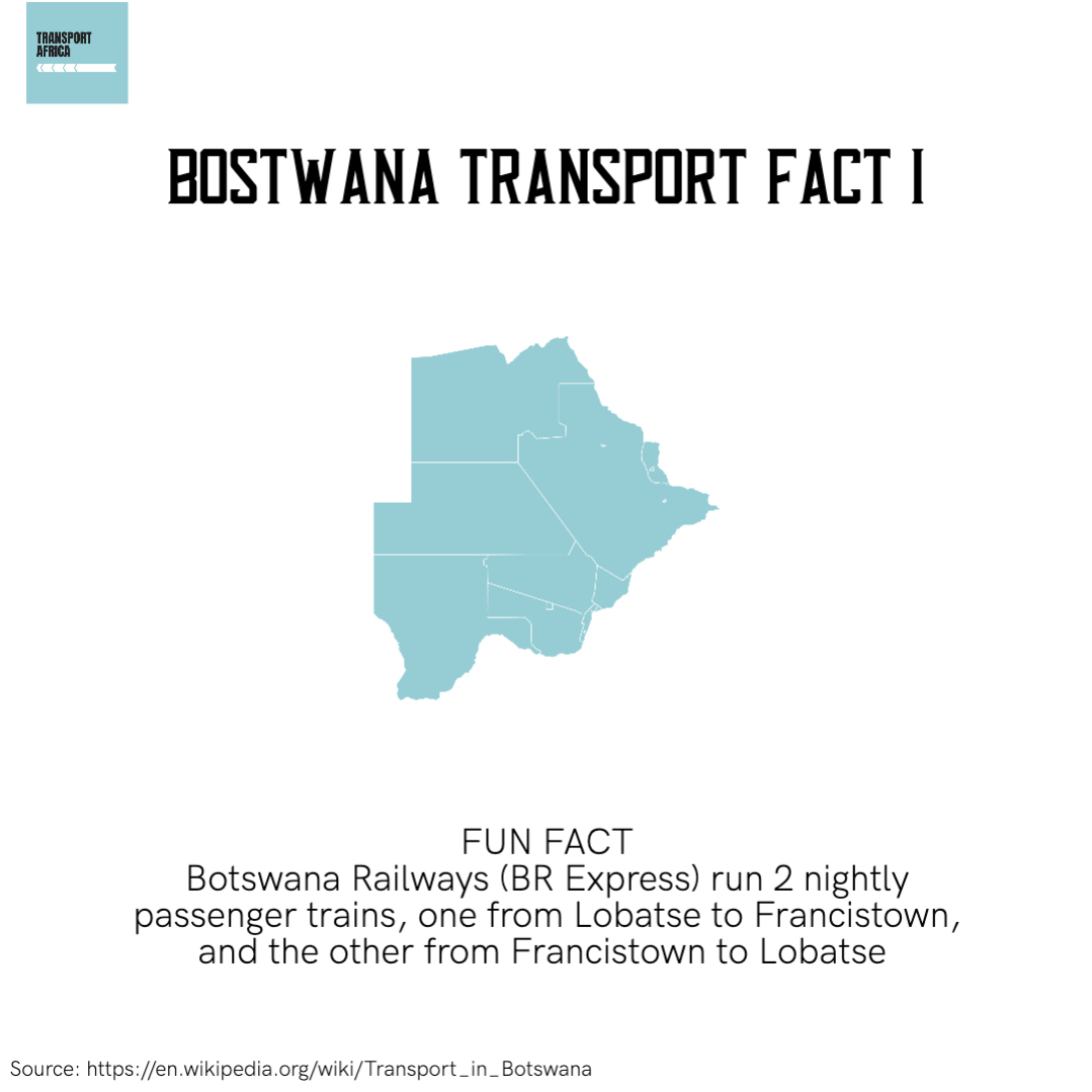 Botswana Transport Fact I