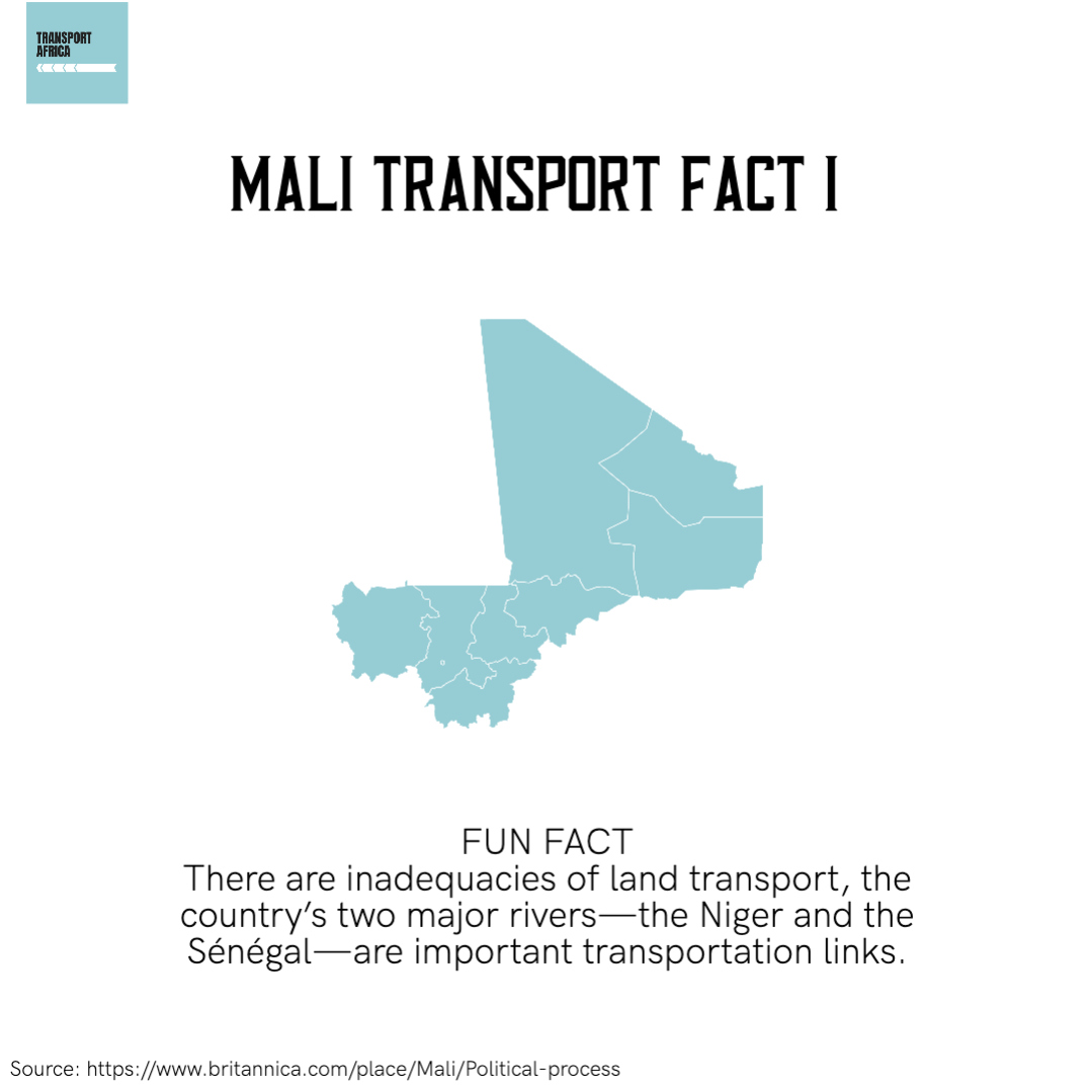 Mali Transport Fact