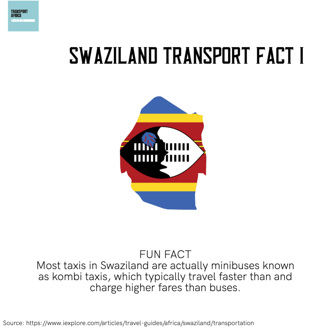 Swaziland Transport Fact I