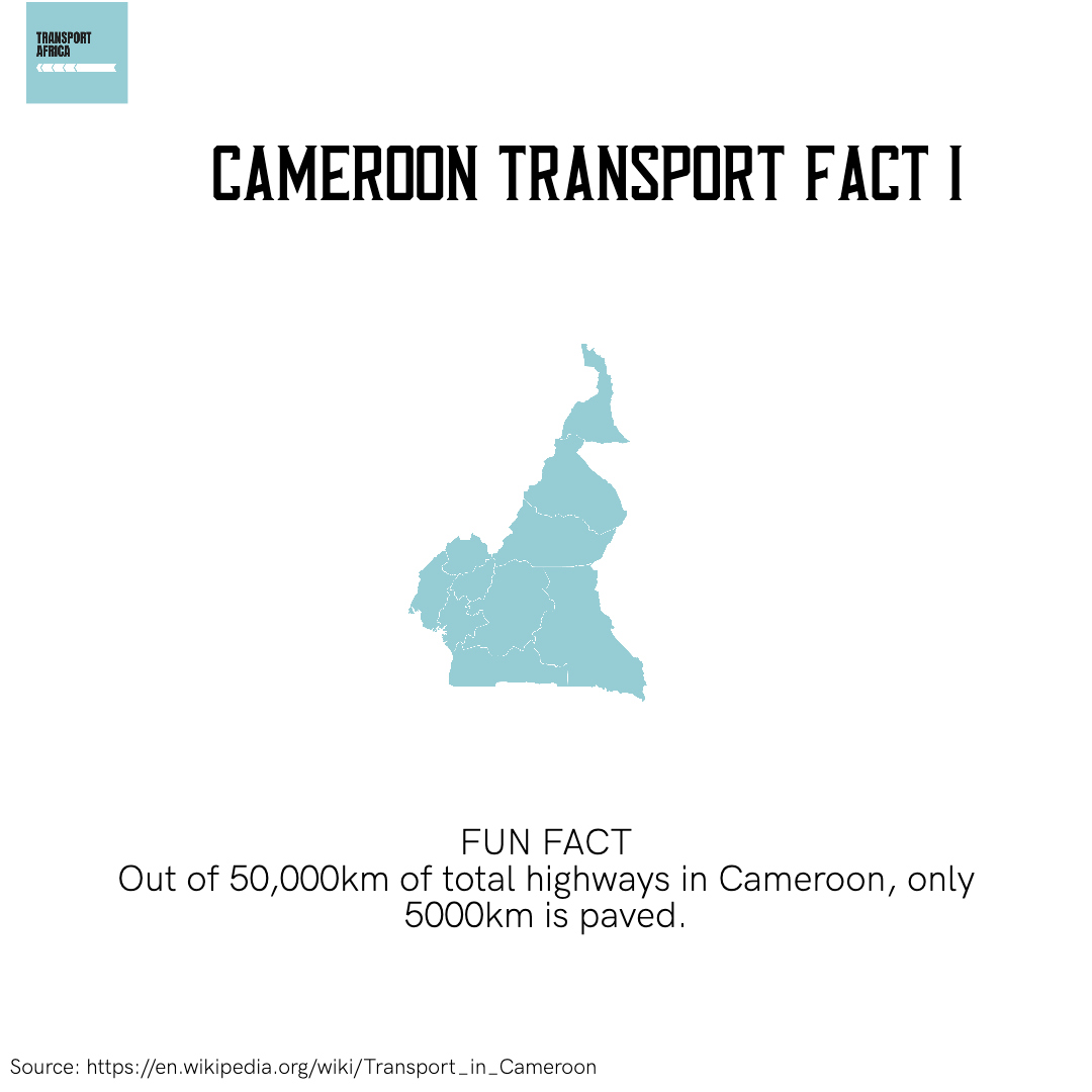 Cameroon Transport Fact