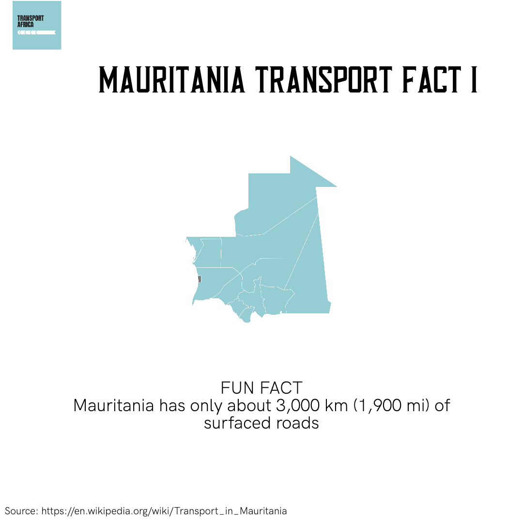 Mauritania Transport Fact I