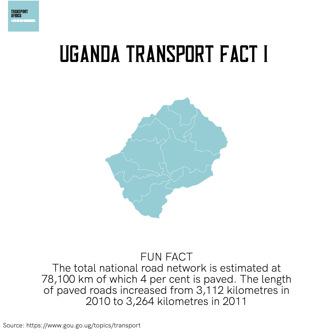 Uganda Transport Fact I