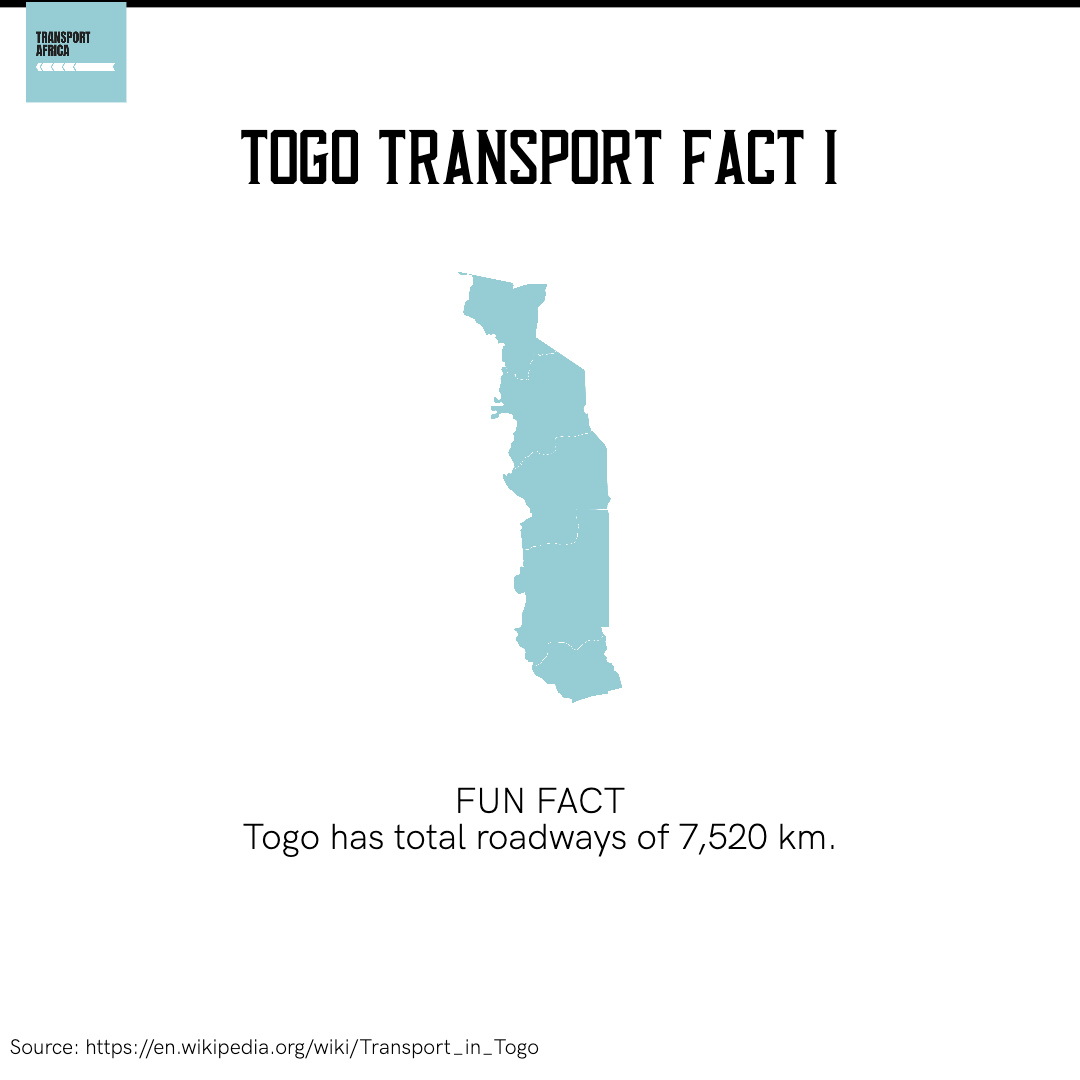 Togo_Transport_Fact_I